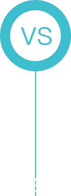 集中式部署與分布式部分技術對比